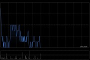 中信证券:首予粤海投资“买入”评级 目标价8.00港元 中信证券:首予粤海投资“买入”评级 目标价8.00港元
