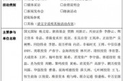 神出鬼没,谁是“刘跃”? 神出鬼没,谁是“刘跃”?
