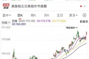 半导体巨头拟开发3.3D先进封装技术 这些概念股具备高增长潜力