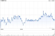 福特CEO称特朗普关税政策造成汽车行业“混乱”
