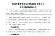 又一上市公司,补税! 又一上市公司,补税!