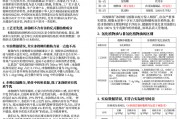 “冰勃朗”头部企业回应奶茶测评事件:以偏概全,产品并非“科技狠活”!博主:没有误导消费者 “冰勃朗”头部企业回应奶茶测评事件:以偏概全,产品并非“科技狠活”!博主:没有误导消费者