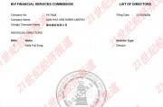 维京群岛方面确认:娃哈哈争产案第二被告,唯一董事为宗馥莉!律师分析:她可以下指令让该公司划转资金 维京群岛方面确认:娃哈哈争产案第二被告,唯一董事为宗馥莉!律师分析:她可以下指令让该公司划转资金