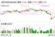 南芯科技:5月7日将召开2025年第二次临时股东会 南芯科技:5月7日将召开2025年第二次临时股东会