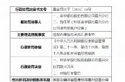 金华银行嘉兴分行被罚款35万元：因违规办理银行承兑汇票业务