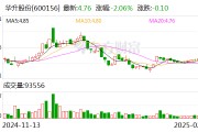 华升股份：我司在长沙市无生产型子公司，未涉及环境污染相关问题