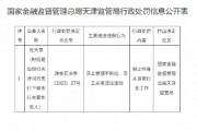 建设银行天津河西支行下辖支行一主要负责人被终身禁业:员工管理不到位、员工从事违法活动 建设银行天津河西支行下辖支行一主要负责人被终身禁业:员工管理不到位、员工从事违法活动