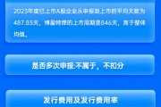 中信建投保荐博盈特焊IPO项目质量评级D级 发行市盈率高达76.92%募资15.7亿元 新股弃购率高达3.03%