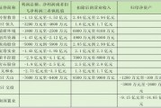 突发!一晚上,超20家A股公司,将陷退市风险! 突发!一晚上,超20家A股公司,将陷退市风险!