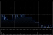 洲际航天科技完成发行1亿股认购股份 净筹约6450万港元