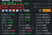 名创优品盘前涨2.6% 新业态“24小时超级店”加速发展 月底放榜 名创优品盘前涨2.6% 新业态“24小时超级店”加速发展 月底放榜
