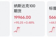 刚刚！港股，突然爆发！A50，直线拉升！