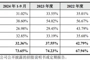 傲拓科技IPO:毛利率水平远高于同业 应收账款或暗含回款风险 产能利用率承压下募资扩产是否明智? 傲拓科技IPO:毛利率水平远高于同业 应收账款或暗含回款风险 产能利用率承压下募资扩产是否明智?