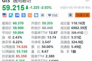 美股异动|通用磨坊跌超2% 第三财季净销售额低于预期 下调全年有机销售指引 美股异动|通用磨坊跌超2% 第三财季净销售额低于预期 下调全年有机销售指引
