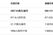 周六福四冲IPO!“屡战屡败,愈挫愈勇”,突击分红,9成收入依赖加盟模式 周六福四冲IPO!“屡战屡败,愈挫愈勇”,突击分红,9成收入依赖加盟模式