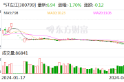 *ST左江:公司股票将于7月8日起进入退市整理期交易 *ST左江:公司股票将于7月8日起进入退市整理期交易