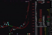 6天5涨停！“可控核聚变概念牛股”紧急发声！